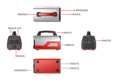518Wh AC Output Portable Lithium Battery 500W Portable Solar Generator Untuk CPAP